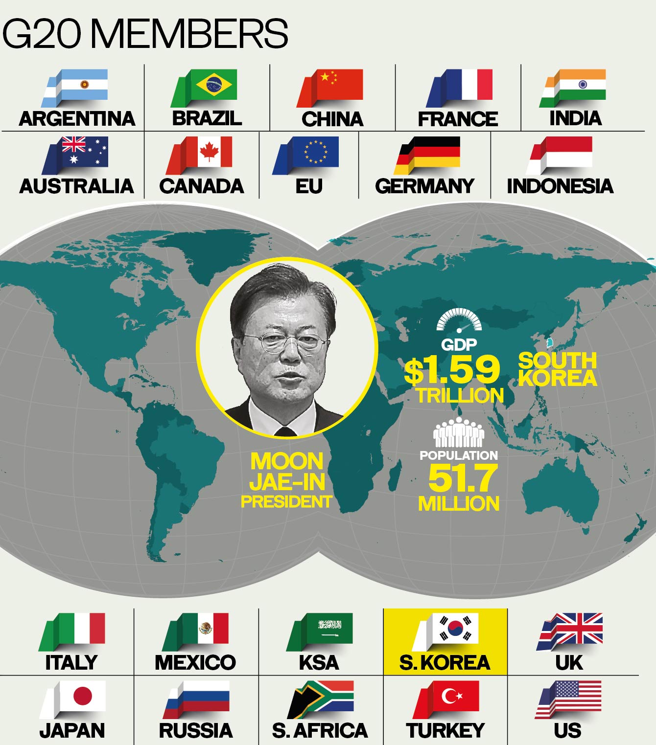 skorea_map