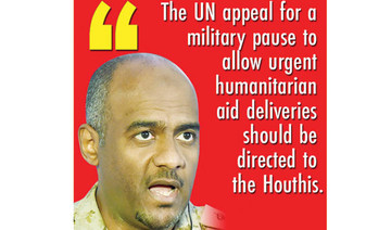 Houthis blocking aid for citizens