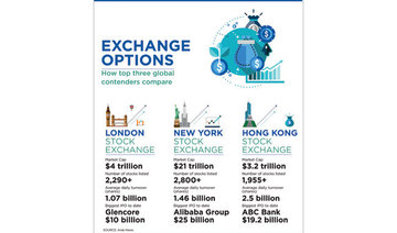 What America thinks of Saudi Aramco