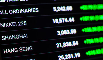 Asian markets mostly gain, dollar struggles after inflation data