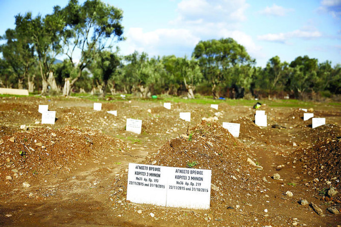 Unknown dead fill Lesbos cemetery for refugees drowned at sea