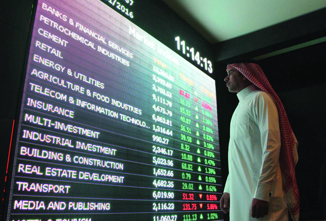 Islamic banks in GCC likely to outperform conventional counterparts: Report