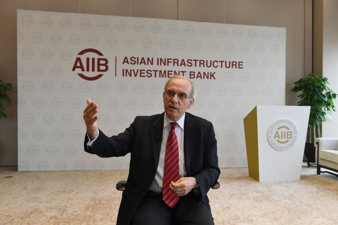 China-backed AIIB touts growth, sustainability