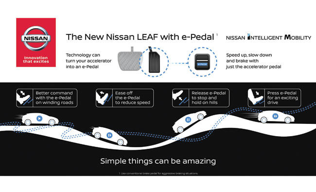 New Nissan Leaf to feature e-Pedal