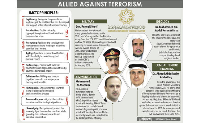 Muslim coalition working with international organizations to fight terror