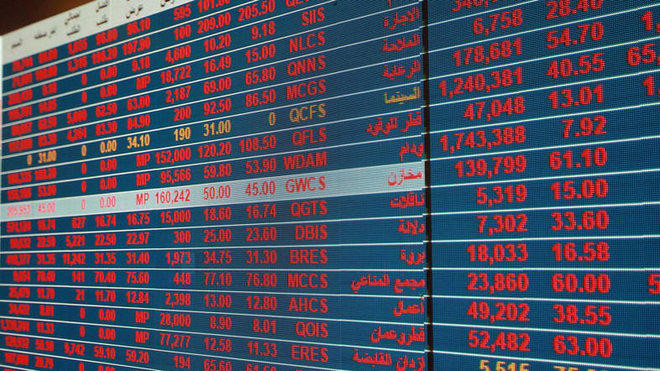 Qatar, Kuwait stock markets outperform in mixed region