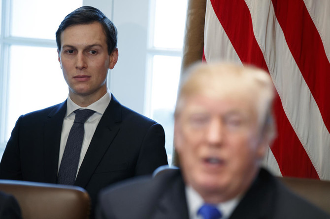 Jared Kushner to visit Mexico amid strained US ties